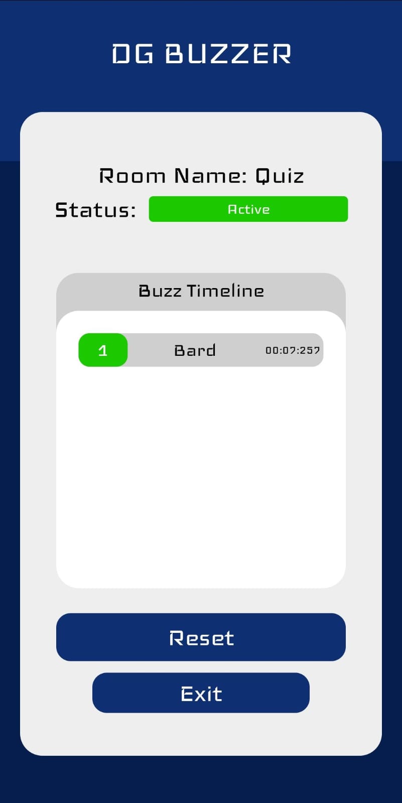 Host buzz timeline